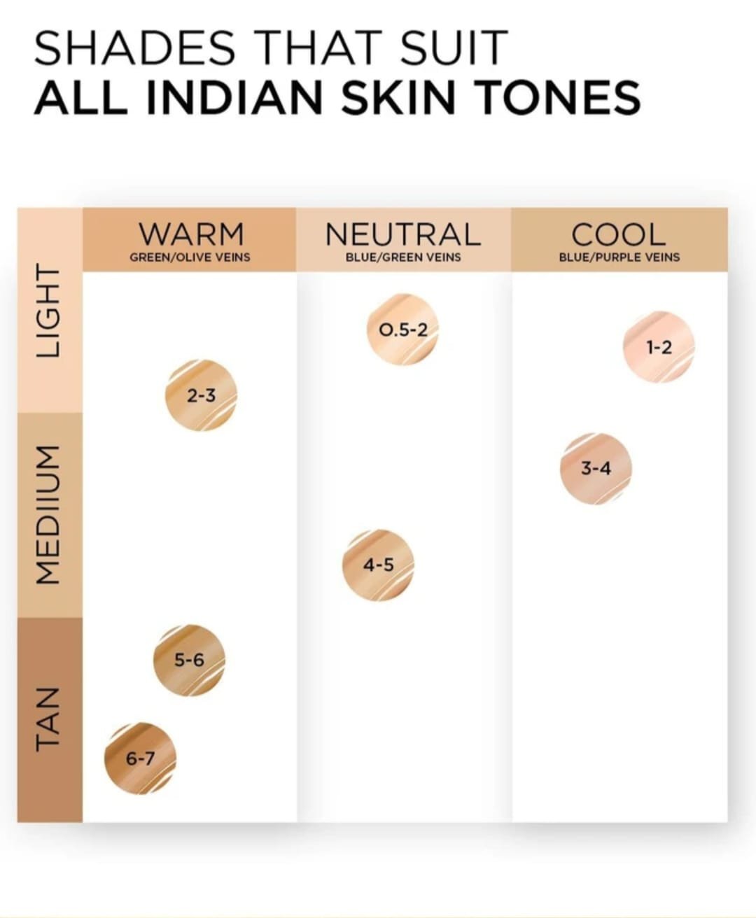 Infallible 24H Tinted Foundation with Hyaluronic Acid - 4-5 MEDIUM Foundation (Beige, 30 ml) - Image 3