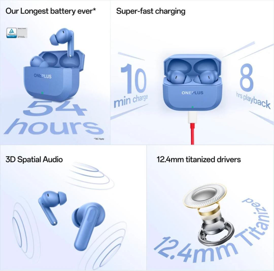 OnePlus Nord Buds 3r TWS Earbud, 10min charge for 8hr Music, 3D Audio, 2-mic call Bluetooth Headset (Aura Blue, True Wireless) - Image 2
